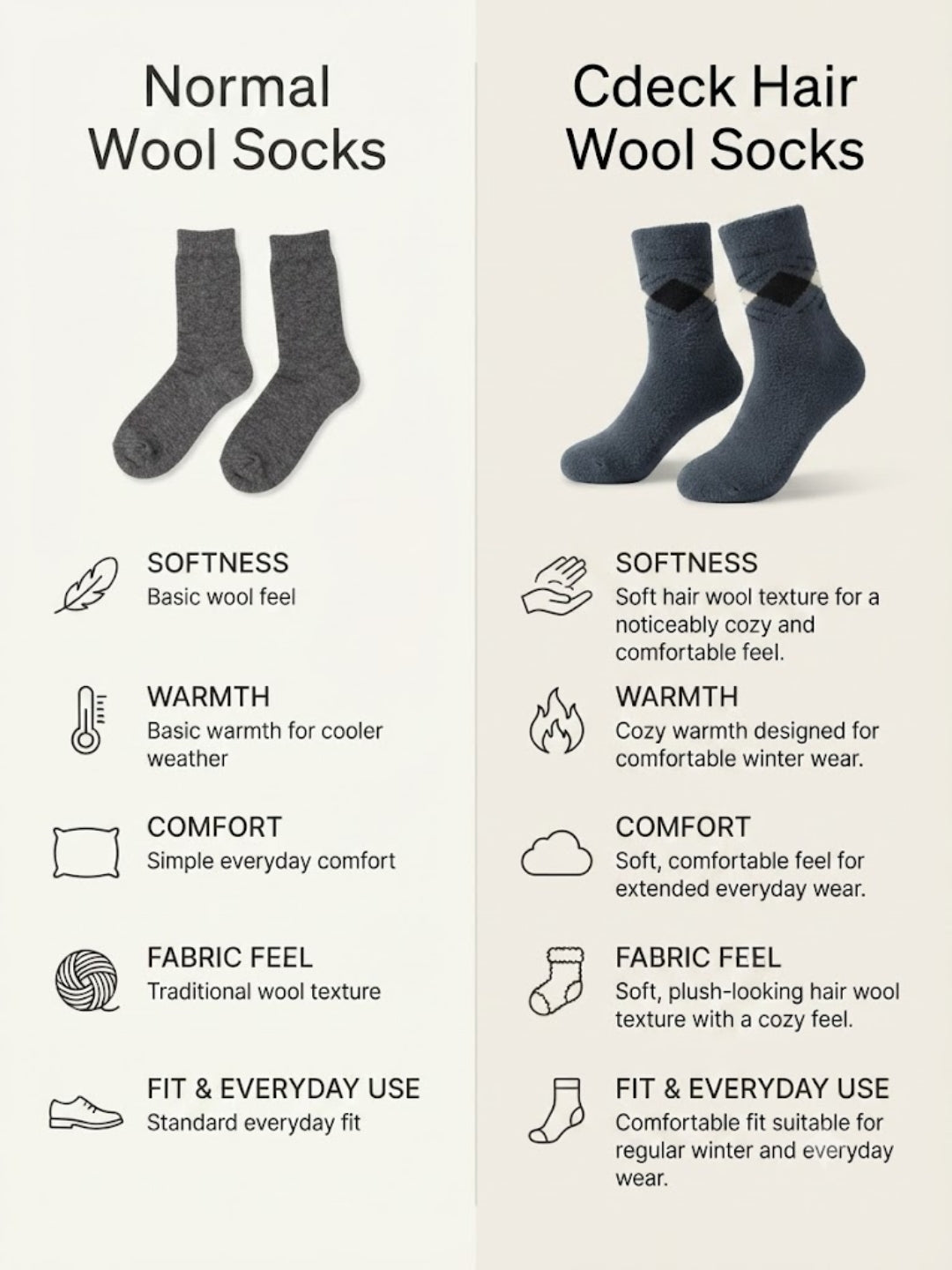 Cdeck Men’s Premium Hair Wool Winter Socks  | Soft, Fuzzy, Warm & Comfortable | Dark Grey| Free Size