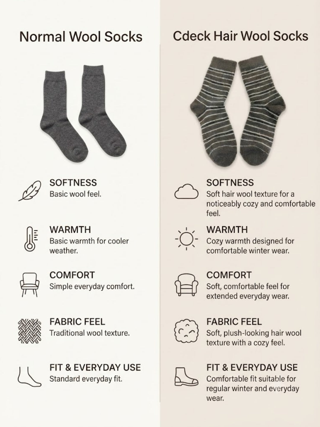 Cdeck Men’s Hair Wool Winter Socks | Single Pair | Soft, Warm, Fuzzy & Stretchable | Comfortable Daily Wear | Brown Striped