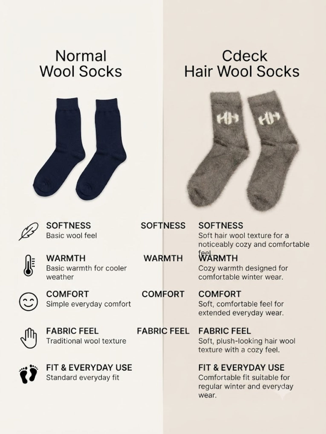 Cdeck Men’s Hair Wool Winter Socks | 2 Pair Combo | Soft, Warm, Fuzzy & Stretchable | Brown & Grey