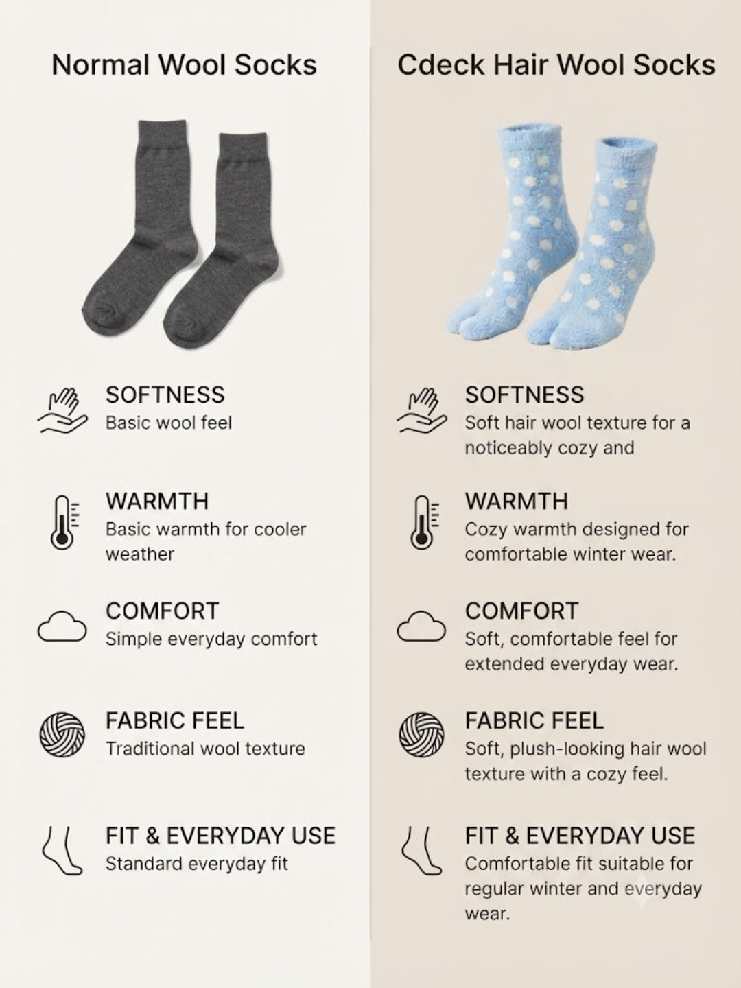 Cdeck Women Premium Hair Wool Socks | Soft Warm Fuzzy Winter Socks | Sky Blue & White  | Free Size