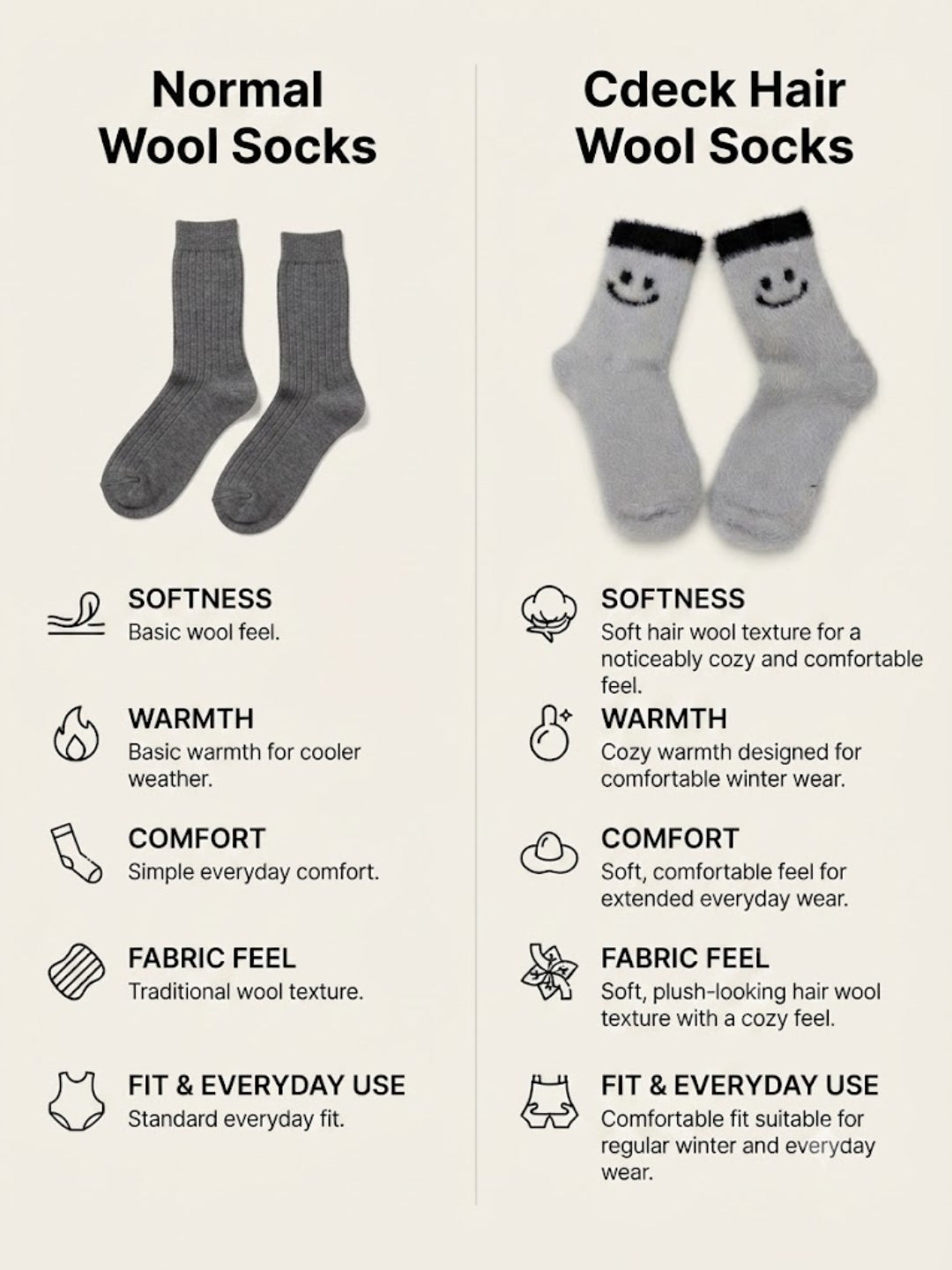 Cdeck Women’s Wool Socks | Soft & Warm Woolen Winter Socks | Free Size | Grey