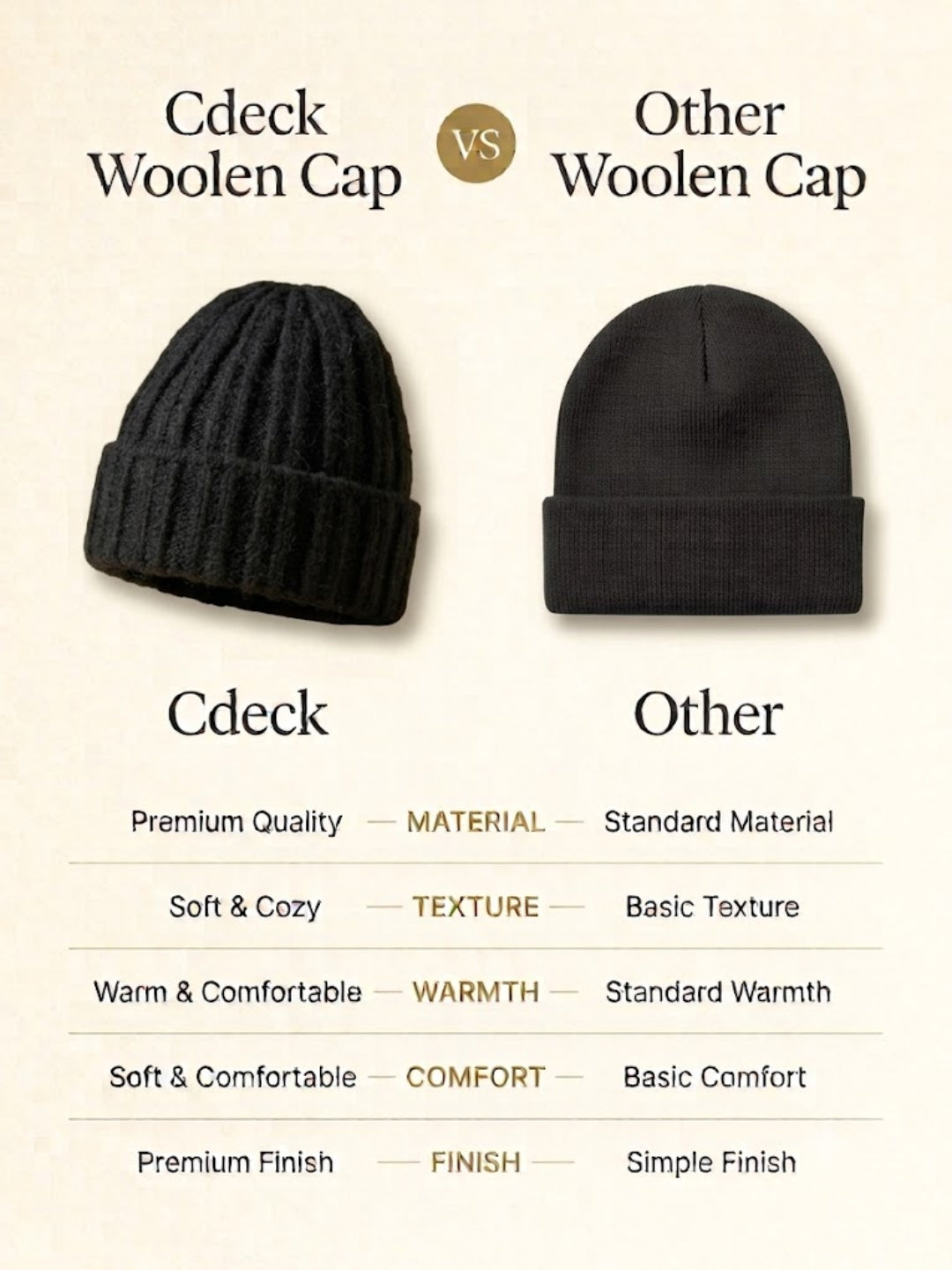 Cdeck Women Woolen Cap | Soft Knitted Winter Beanie for Women | Warm & Stylish Winter Wear | Free Size| Black