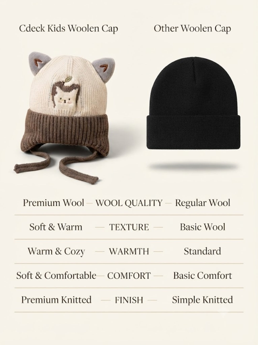 Cdeck Kids Woolen Winter Cap for Boys & Girls | Warm & Comfortable Winter Wear | 2–4 Years | Brown