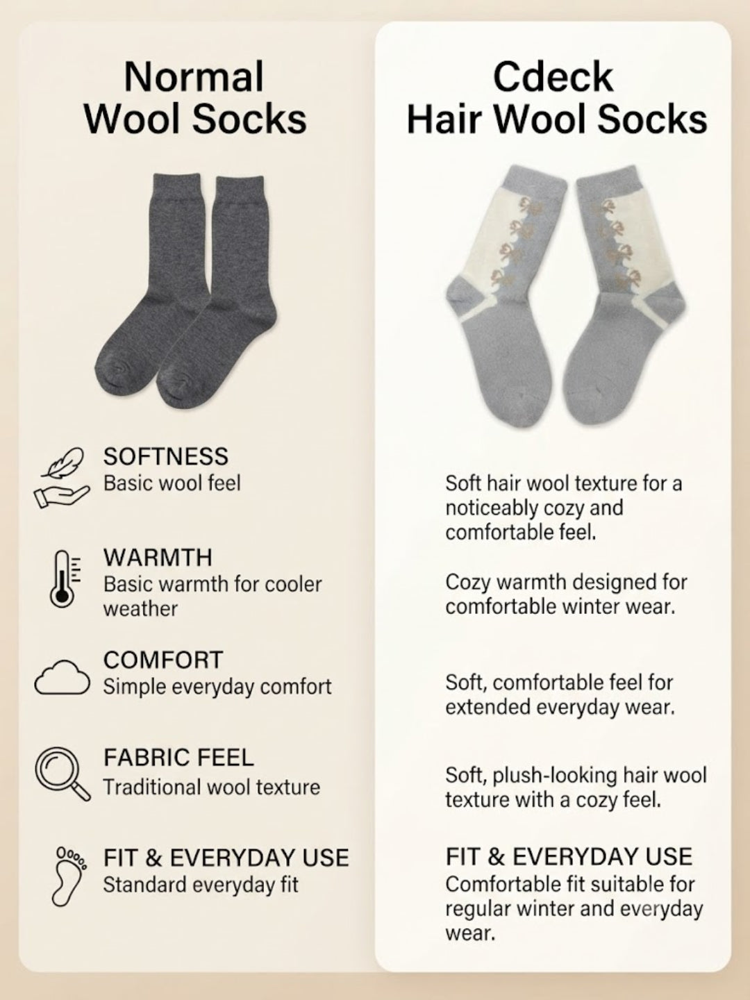 Cdeck Women’s Winter Hair Wool Socks | Warm & Comfortable | Free Size | Grey