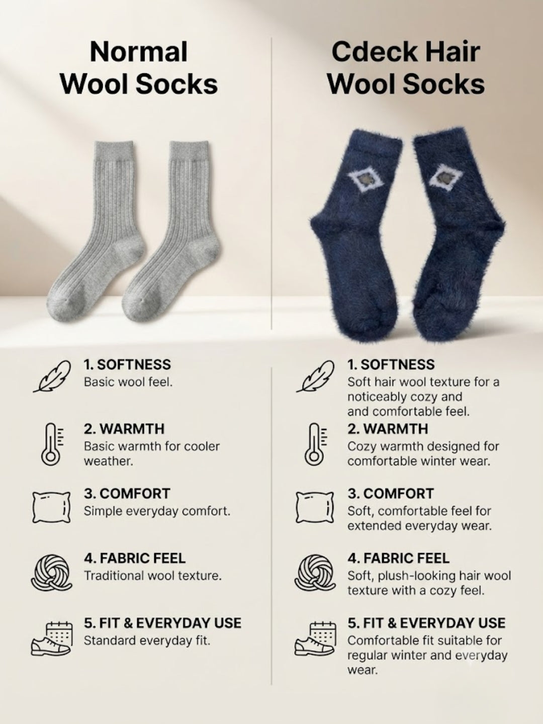 Cdeck Men’s Premium Hair Wool Winter Socks | Single Pair | Soft, Fuzzy, Warm & Comfortable Free Size | Navy Blue