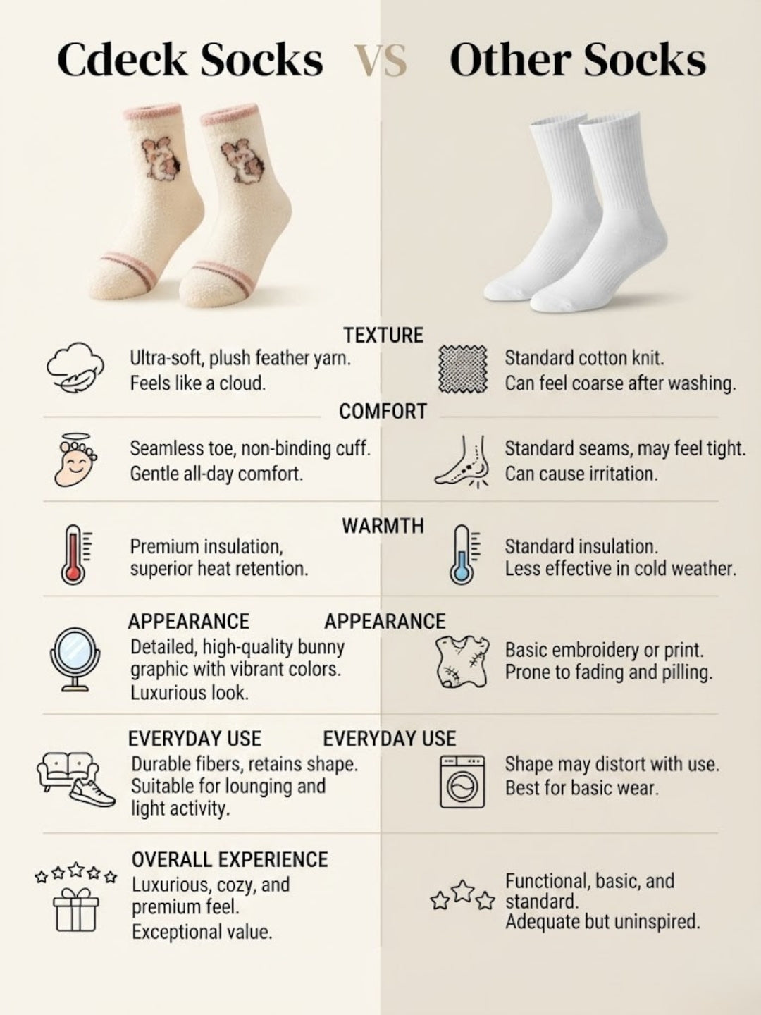 Cdeck Women’s Premium Rabbit Hair Wool Socks – Soft Fuzzy Warm Mid-Calf Winter Socks with Cute Bunny Design