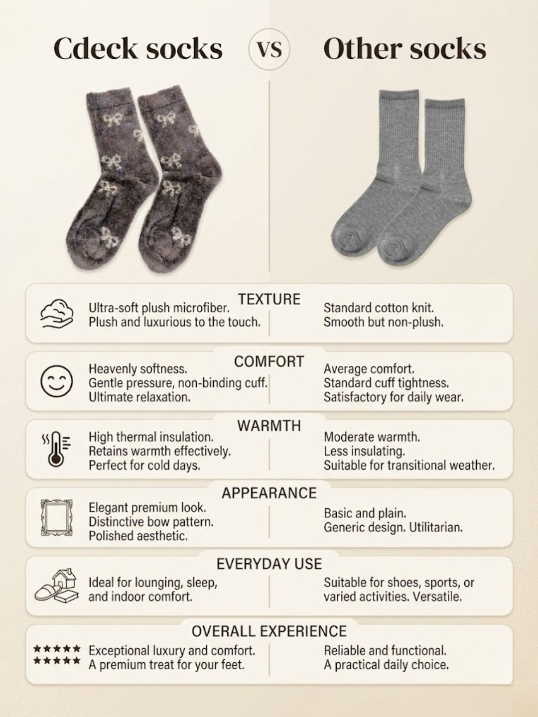 Cdeck Women’s Mid-Calf Rabbit Hair Wool Socks – Premium Soft Warm Fuzzy Winter Socks, Cozy Plush Socks with Cute Bow Pattern