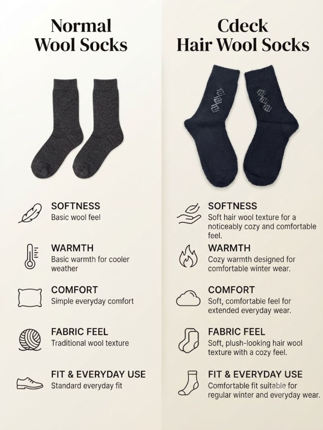 Cdeck Men’s Hair Wool Winter Socks | Soft, Warm & Comfortable | Black | Free Size