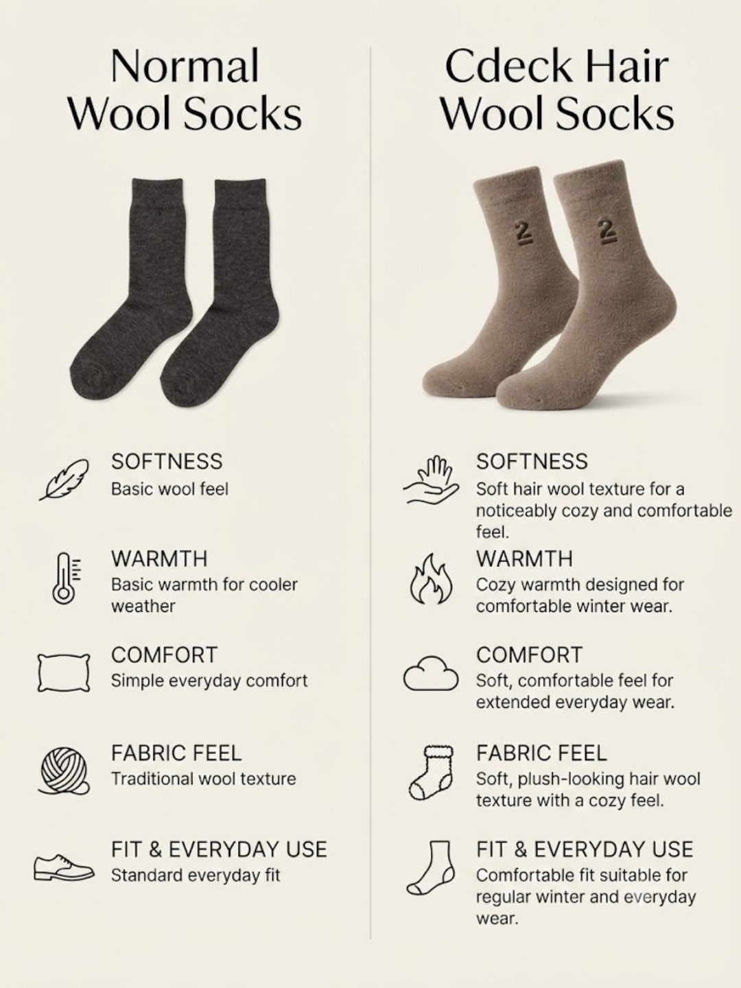 Cdeck Men’s Premium Hair Wool Winter Socks  | Soft, Fuzzy, Warm & Comfortable | Brown | Free Size