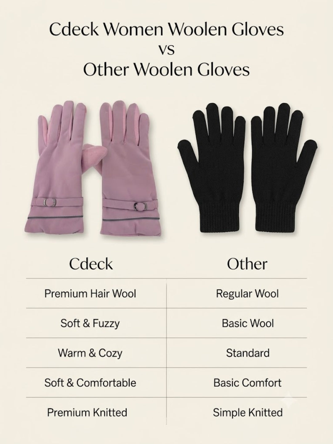 Cdeck Women’s Woolen Gloves | Warm Winter Gloves | Touchscreen Friendly | Free Size | Pink