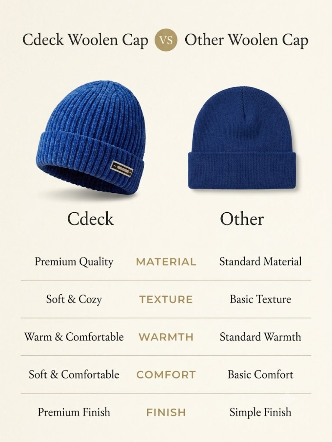 Cdeck Women Woolen Cap | Soft Knitted Winter Beanie for Women | Warm & Stylish Winter Wear | Free Size| Blue