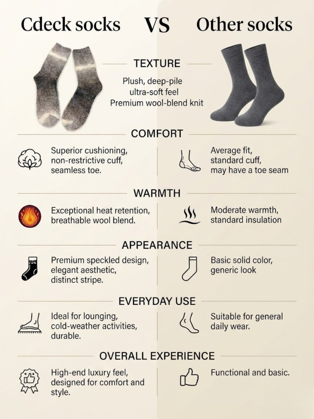 Cdeck Unisex Premium Fuzzy Socks – Soft Warm Cozy Winter Socks for Men & Women | Free Size | Grey