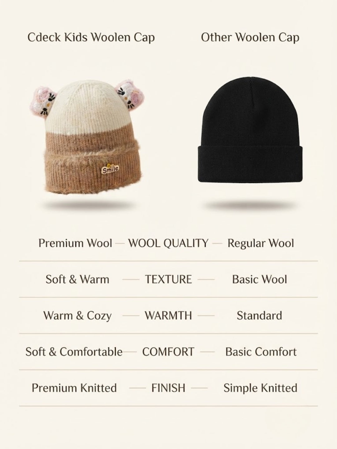 Cdeck Kids Woolen Winter Cap for Boys & Girls | Warm & Comfortable Winter Wear | 2–4 Years | Brown