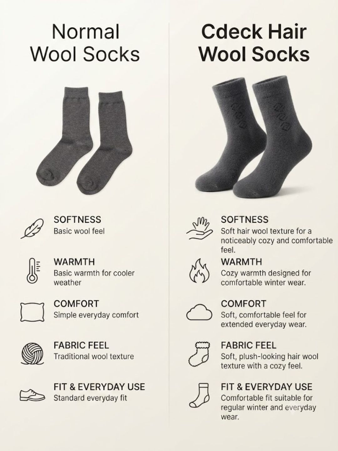 Cdeck Men’s Hair Wool Winter Socks | Soft, Warm & Comfortable | Dark Grey | Free Size