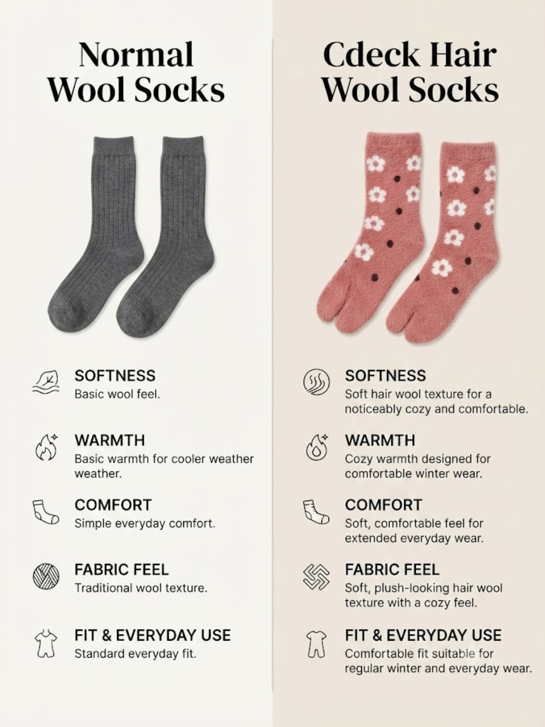 Cdeck Premium Hair Wool Socks for Women | Soft & Warm Winter Socks | Floral Pattern Cozy Socks | Free Size | Pink