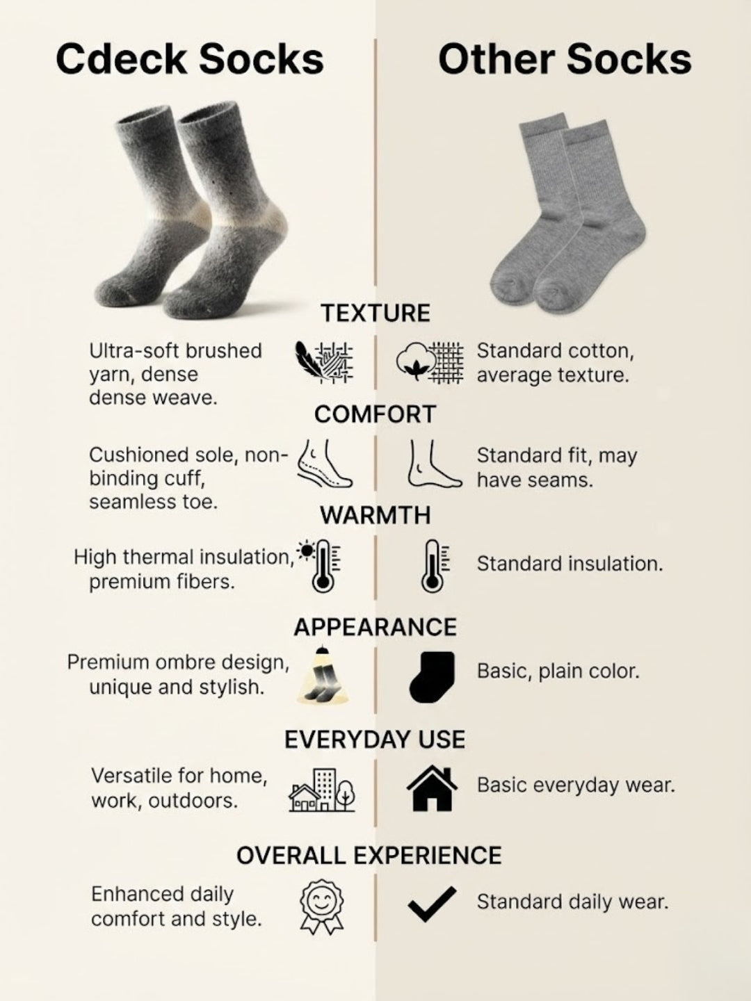 Cdeck Unisex Premium Warm Fuzzy Socks – Extra Soft Cozy Winter Socks for Men & Women | Comfortable Stretch Fit | Free Size | Grey & White