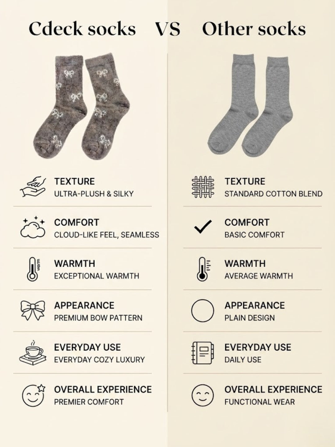Cdeck Women’s Mid-Calf Rabbit Hair Wool Socks – Premium Soft Warm Fuzzy Winter Socks, Cozy Plush Socks with Cute Bow Pattern