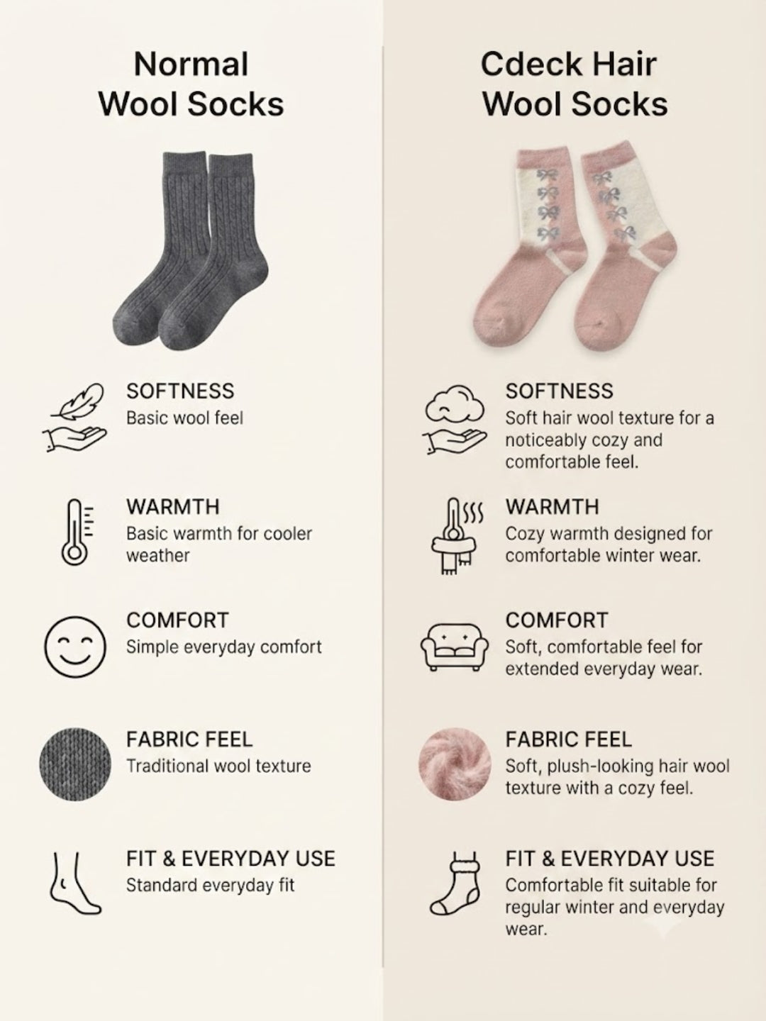 Cdeck Women’s Winter Hair Wool Socks | Warm & Comfortable | Free Size | Pink