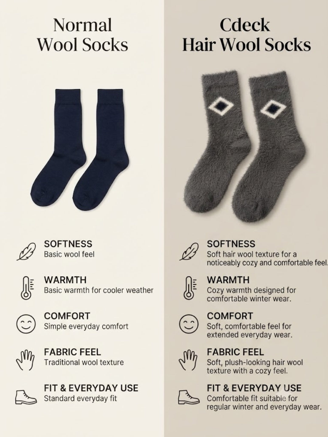 Cdeck Men’s Premium Hair Wool Winter Socks | Single Pair | Soft, Fuzzy, Warm & Comfortable Free Size | Brown