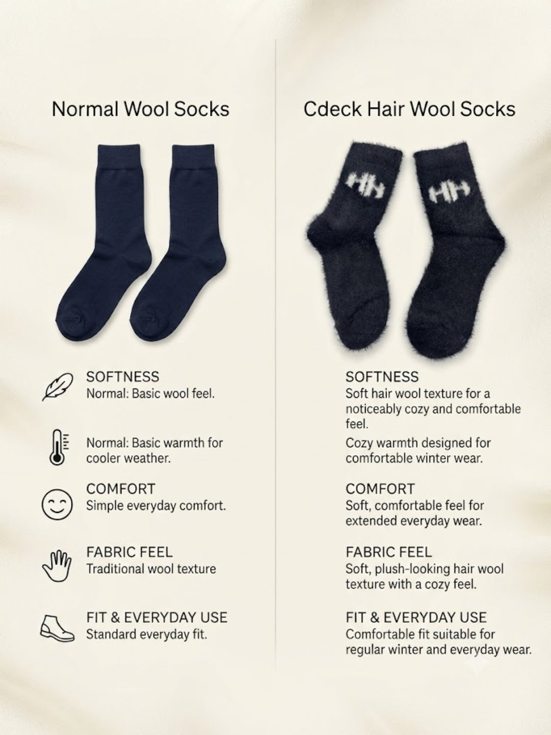 Cdeck Men’s Hair Wool Winter Socks | Single Pair | Soft, Warm & Stretchable | Black