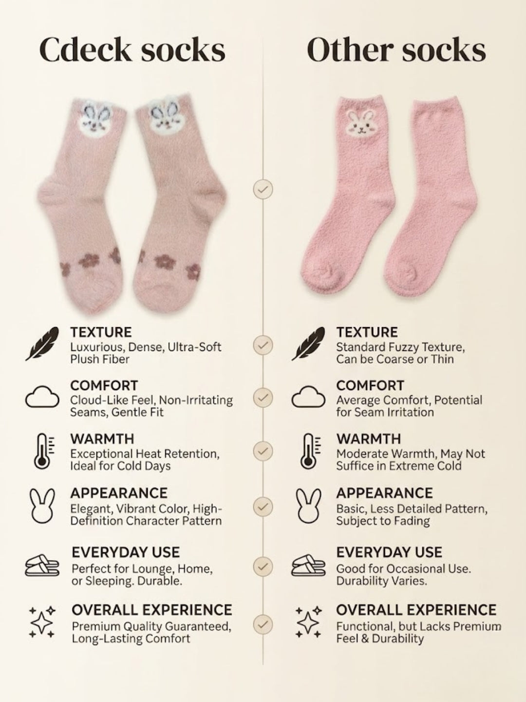 Cdeck Women’s Pink Rabbit Fuzzy Socks – Soft Plush Warm Winter Cozy Mid-Calf Socks