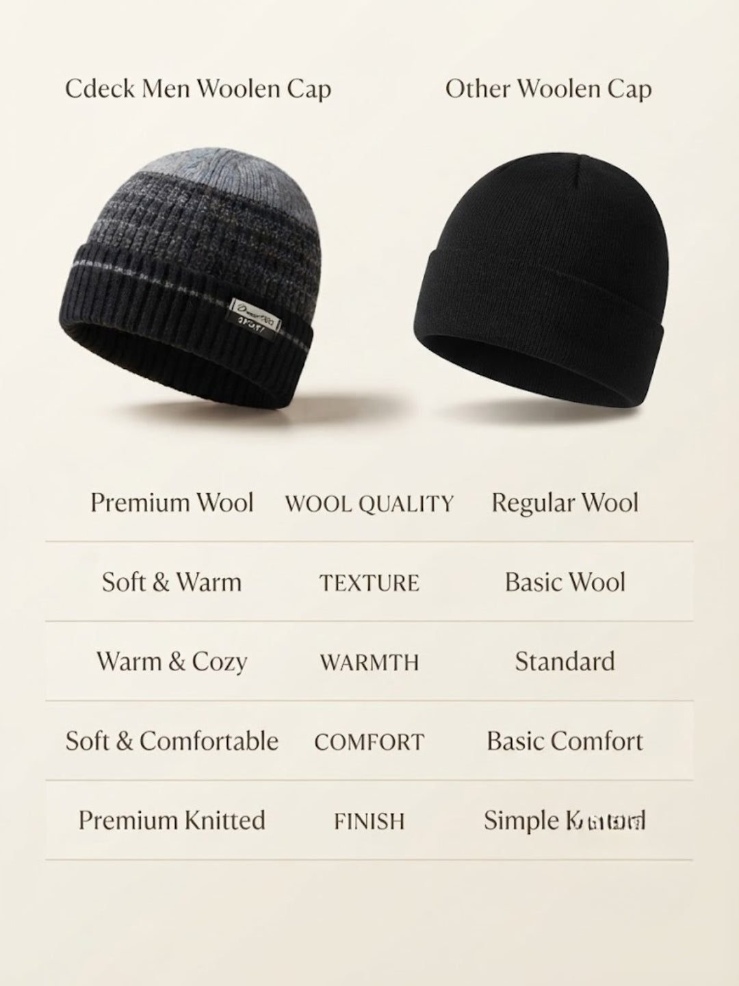 Cdeck Men’s Winter Woolen Cap | Ribbed Knit Beanie | Free Size | Soft & Warm | Black