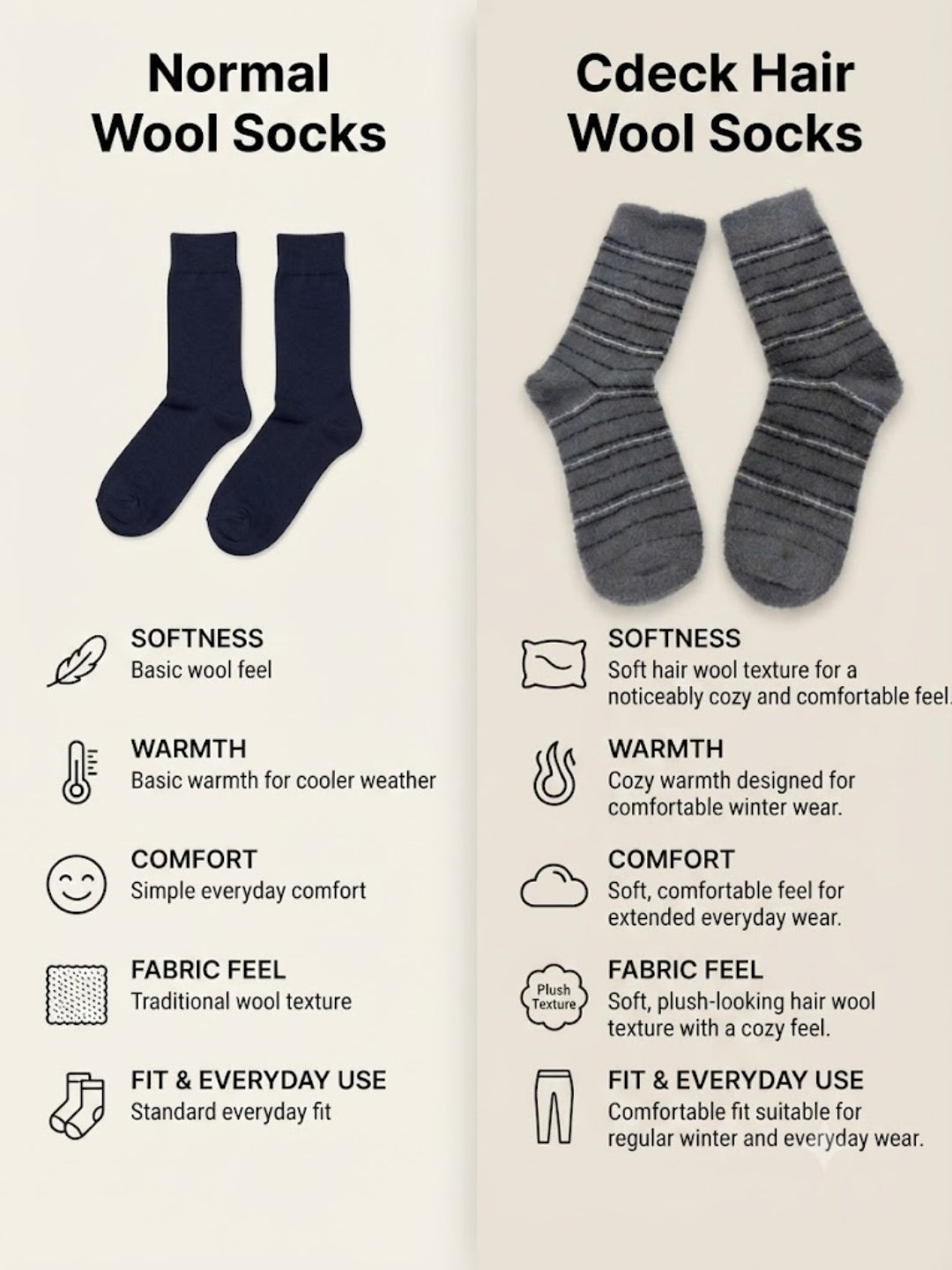 Cdeck Men’s Hair Wool Winter Socks | Single Pair | Soft, Warm, Fuzzy & Stretchable | Comfortable Daily Wear | Dark Grey