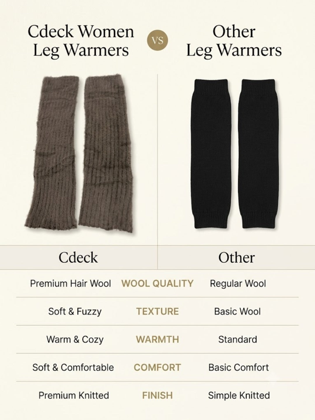 Cdeck Women’s Woolen Leg Warmers for Winter | Soft, Warm & Comfortable Leg Covers for Everyday Wear | Brown