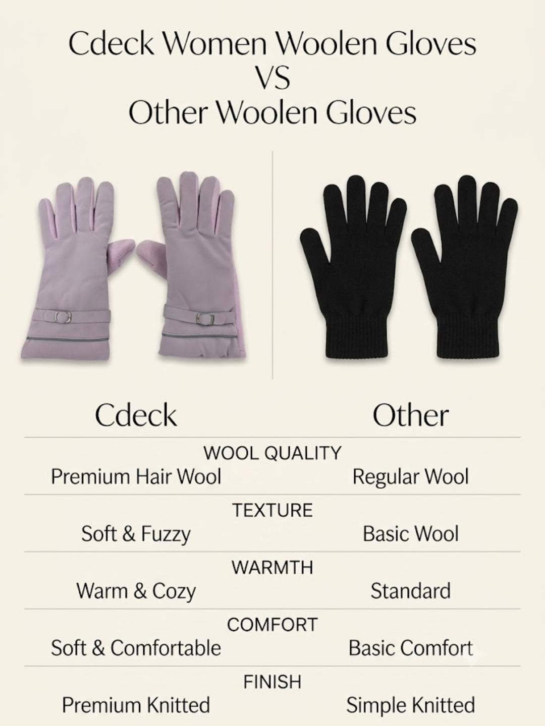 Cdeck Women’s Woolen Gloves | Warm Winter Gloves | Touchscreen Friendly | Free Size | Pink