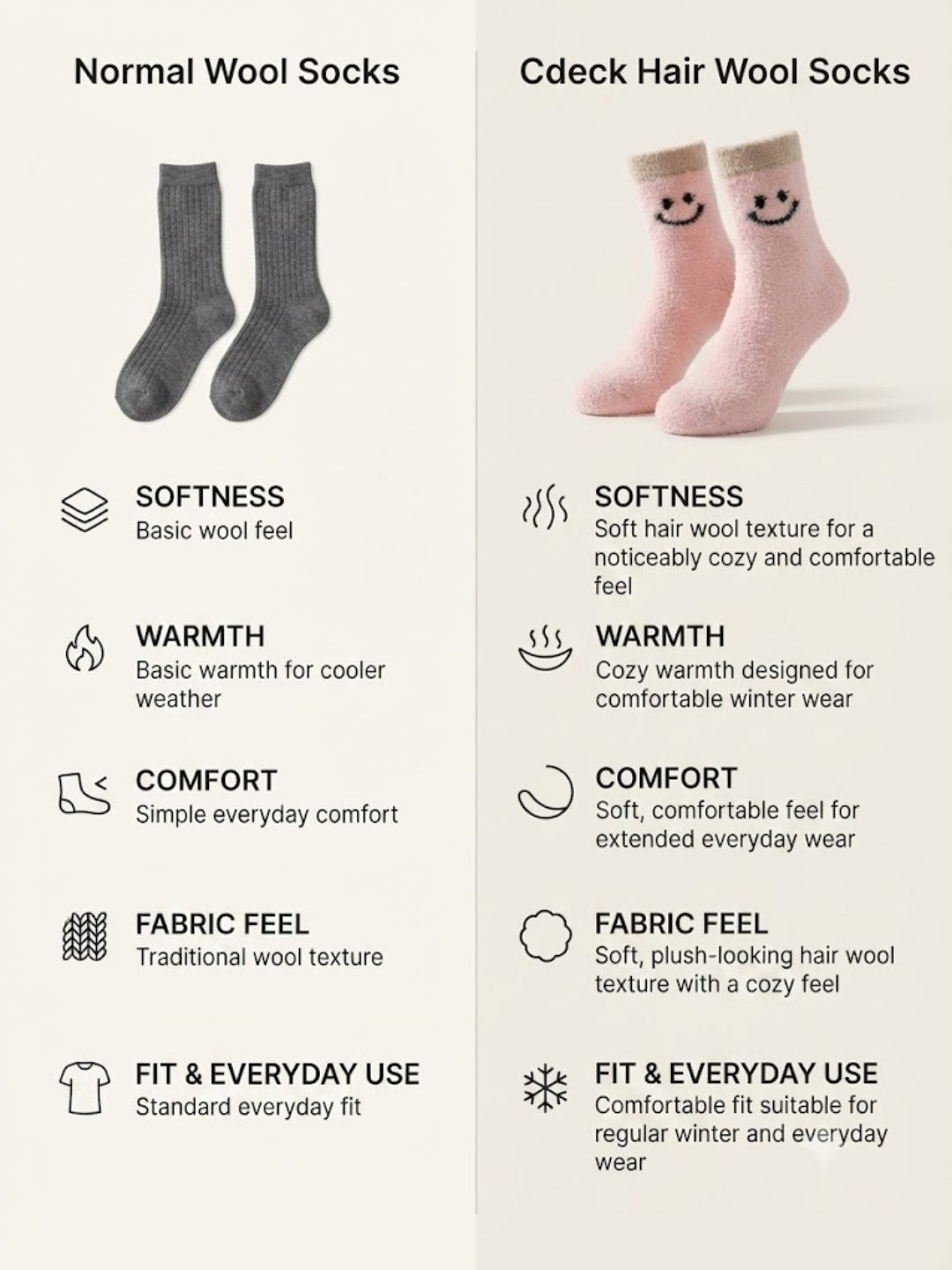 Cdeck Women’s Wool Socks | Soft & Warm Woolen Winter Socks | Free Size | Pink