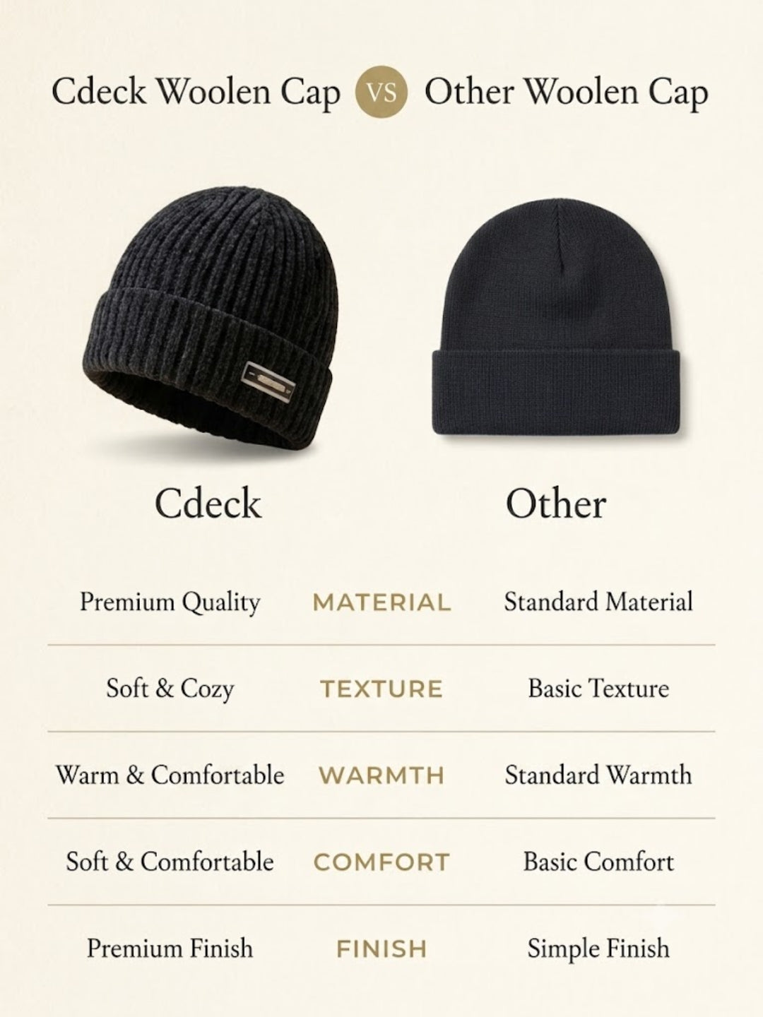 Cdeck Women Woolen Cap | Soft Knitted Winter Beanie for Women | Warm & Stylish Winter Wear | Free Size| Black