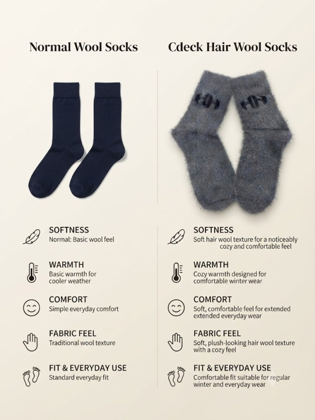Cdeck Men’s Hair Wool Winter Socks | Single Pair | Soft, Warm, Fuzzy & Stretchable | Comfortable Daily Wear | Grey