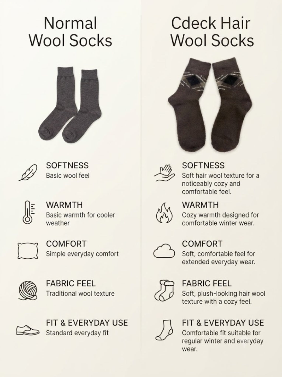 Cdeck Men’s Premium Hair Wool Winter Socks | Soft, Fuzzy, Warm & Comfortable | Dark Brown | Free Size
