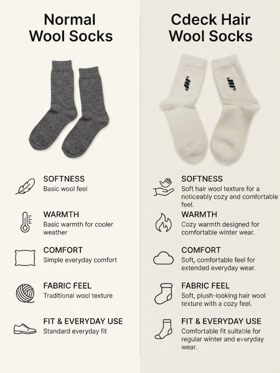 Cdeck Men’s Premium Hair Wool Winter Socks | Soft, Fuzzy, Warm & Comfortable | Cream White | Free Size