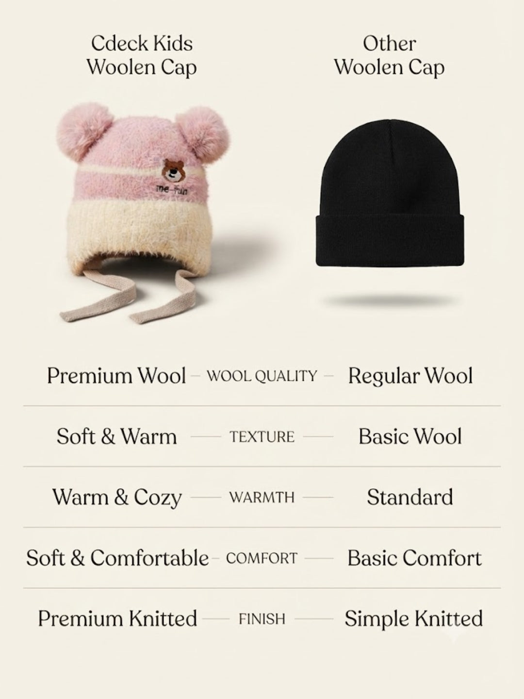 Cdeck Kids Woolen Winter Cap for Boys & Girls | Warm & Comfortable Winter Wear | 2–4 Years | Pink