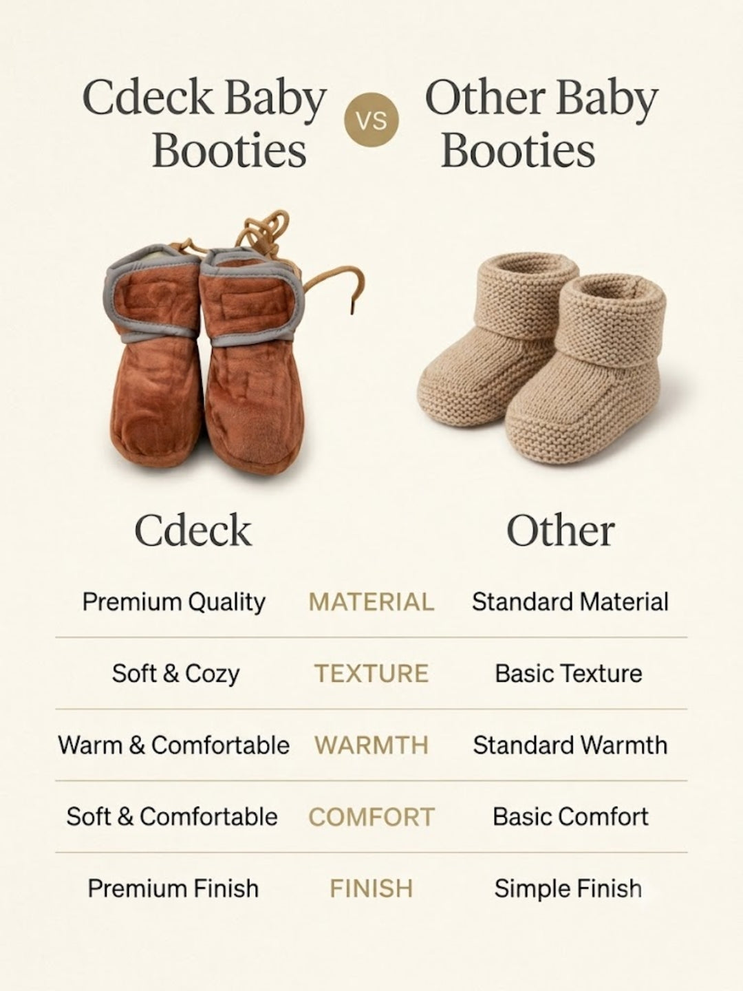 Cdeck Woolen Baby Booties for kids| Soft, Warm & Comfortable Winter Footwear | 3–9 Months | brown