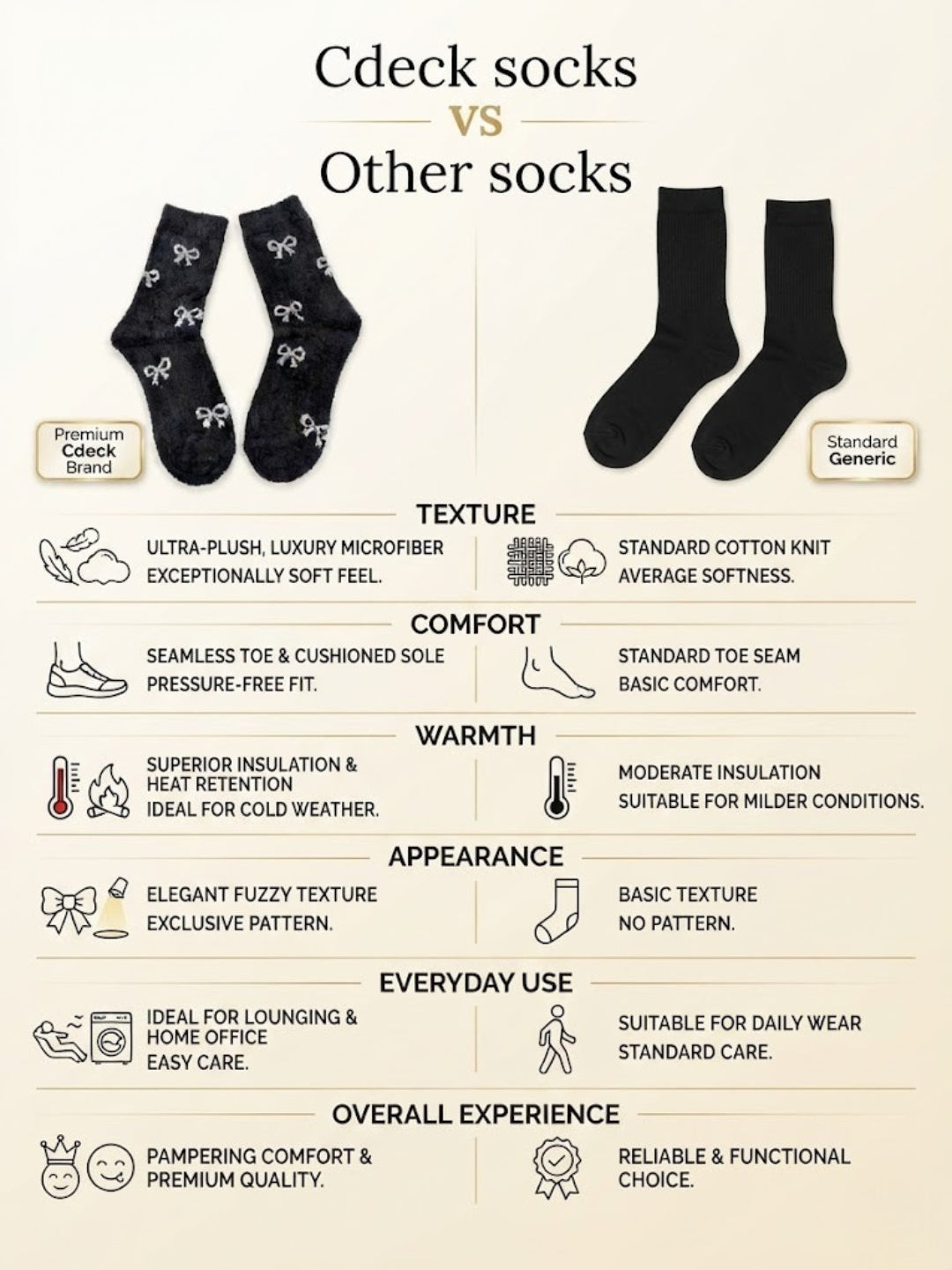 Cdeck Premium Rabbit Hair Wool Socks for Women – Ultra Soft Warm Mid-Calf Cozy Winter Socks