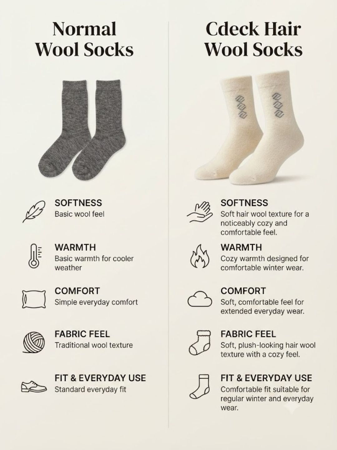 Cdeck Men’s Hair Wool Winter Socks | Soft, Warm & Comfortable | Cream | Free Size