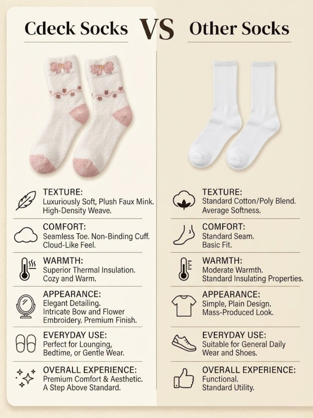 Cdeck Women’s White Fuzzy Socks with Pink Butterfly Design – Soft Plush Cozy Winter Socks
