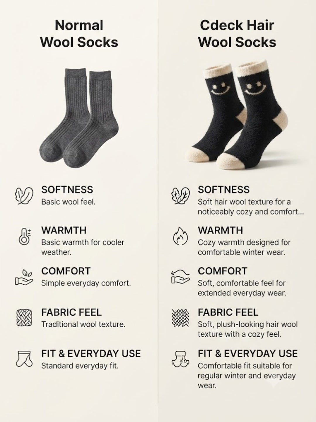 Cdeck Women’s Wool Socks | Soft & Warm Woolen Winter Socks | Free Size | Black