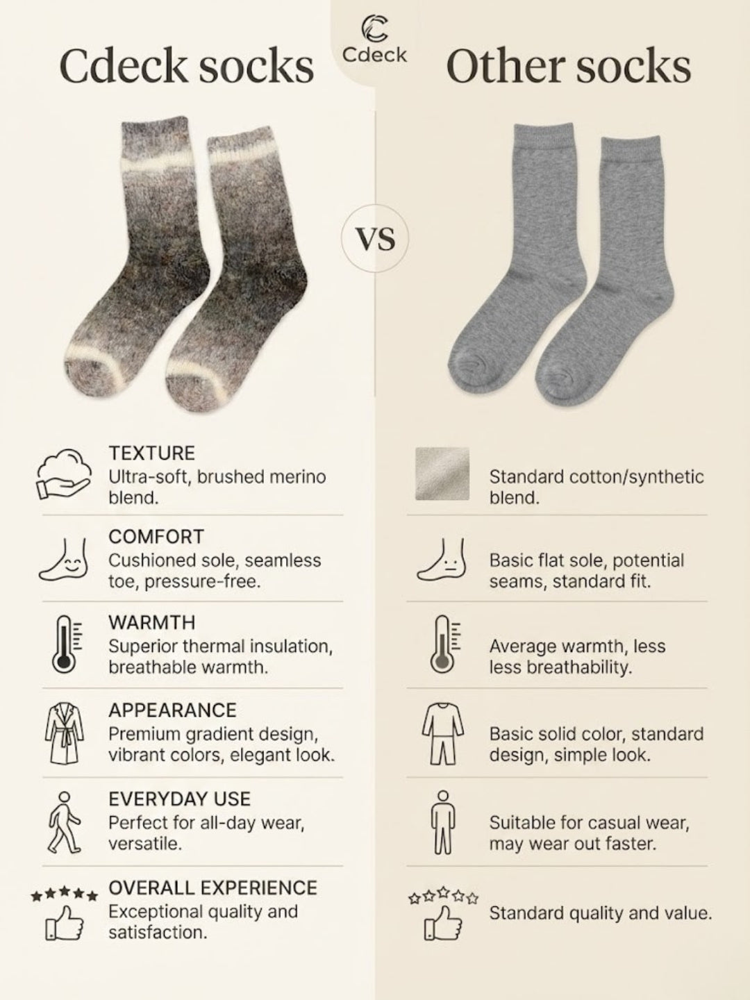 Cdeck Unisex Premium Fuzzy Socks – Soft Warm Cozy Winter Socks for Men & Women | Comfortable Everyday Winter Wear | Free Size | Grey Brown