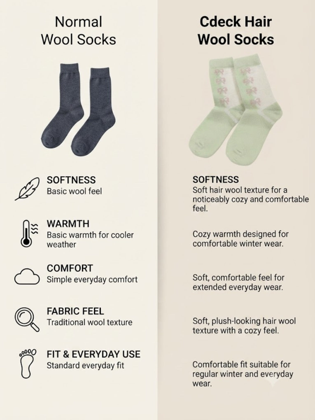 Cdeck Women’s Winter Hair Wool Socks | Warm & Comfortable | Free Size | Mint Green
