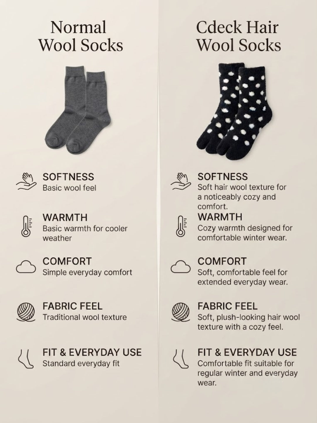 Cdeck Women Premium Hair Wool Socks Combo | Soft Warm Fuzzy Winter Socks | Sky Blue & Black | Free Size