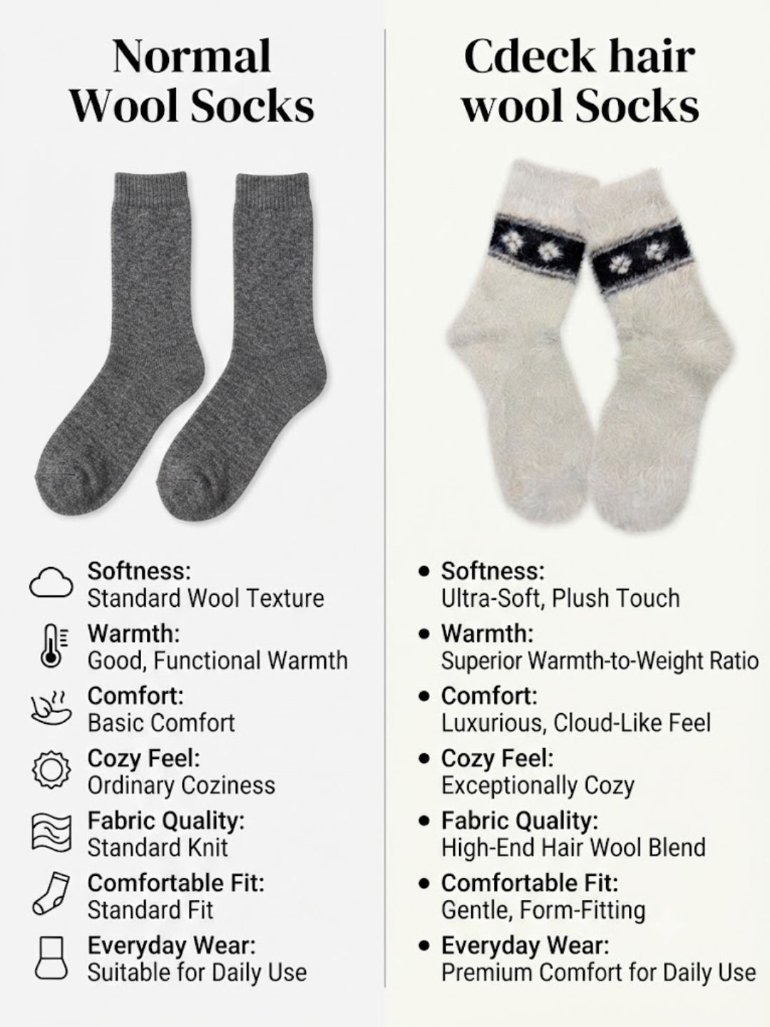 Cdeck Men’s Premium Hair Wool Winter Socks Combo | Soft, Fuzzy, Warm & Comfortable Free Size | Dark Grey & Cream