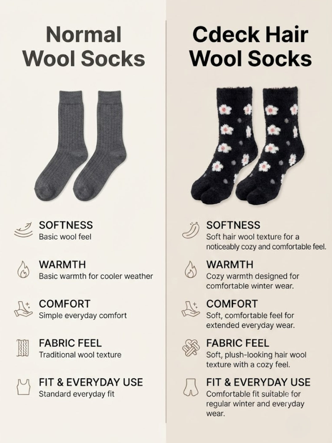 Cdeck Premium Rabbit Wool Socks for Women | Warm Winter Fuzzy Socks | Free Size | Black
