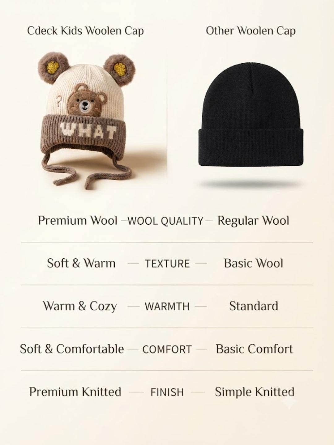 Cdeck Kids Woolen Winter Cap for Boys & Girls | Warm & Comfortable Winter Wear | 2–4 Years | Brown