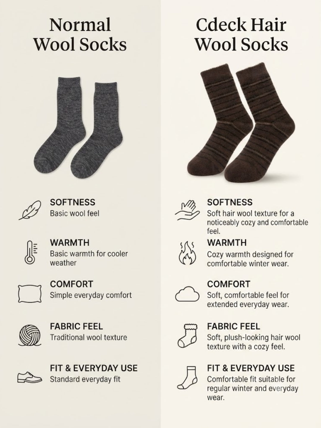Cdeck Men’s Premium Hair Wool Winter Socks | Single Pair | Soft, Fuzzy, Warm & Comfortable | Brown Striped