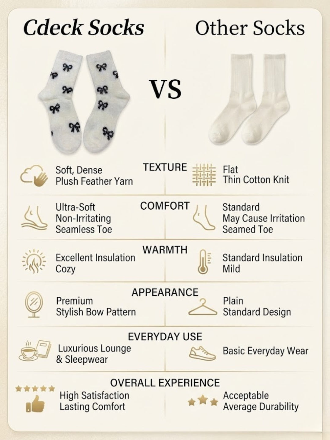 Cdeck Women’s Mid-Calf Rabbit Hair Wool Socks – Premium Soft Warm Fuzzy Winter Socks, Cozy Plush Socks with Cute Bow Pattern