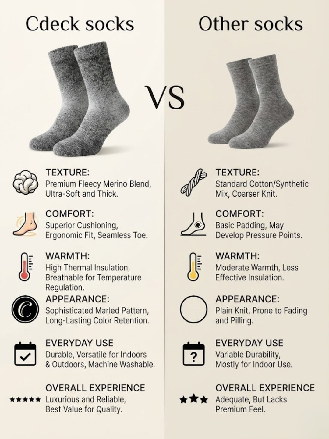 Cdeck Unisex Premium Fuzzy Socks – Extra Soft Warm Cozy Winter Socks for Men & Women | Comfortable Stretch Fit | Free Size | Lavender