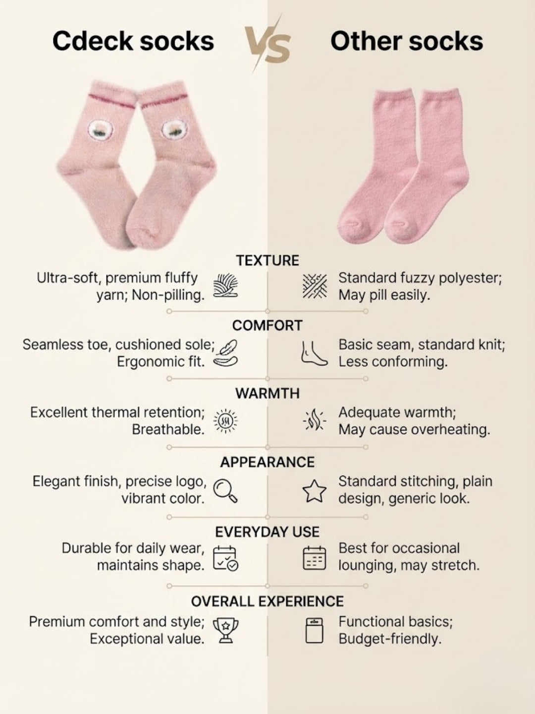 Cdeck Women’s Premium Rabbit Hair Wool Socks – Soft Fuzzy Mid-Calf Warm Winter Socks